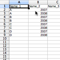 Pasted data with headers in your spreadsheet software